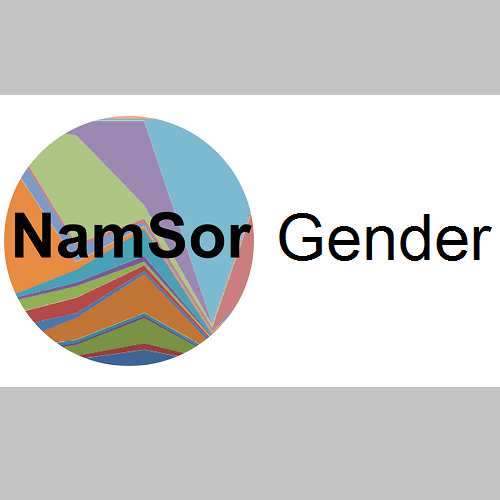 Namsor icon