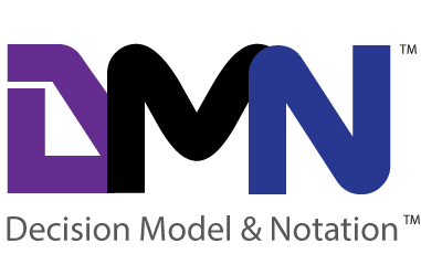 Decision Model and Notation (DMN) Node icon